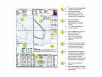 An example of a modern spirometer pri...